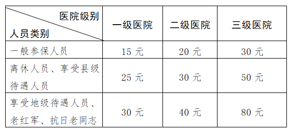 微信截图_20200302155818.png